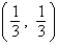 <strong>Find the vertex and focus of the parabola. </strong> A) vertex: focus: B) vertex: (0, 0) focus: C) vertex: (0, 0) focus: D) vertex: (0, 0) focus: E) vertex: focus: