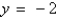 <strong>Find the vertex and directrix of the parabola. </strong> A) vertex: directrix: B) vertex: directrix: C) vertex: directrix: D) vertex: directrix: E) vertex: directrix: