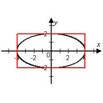 <strong>An elliptical stained-glass insert is to be fitted in a rectangular opening (see figure). Using the coordinate system shown, find an equation for the ellipse. </strong> A) B) C) D) E)