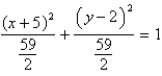 <strong>Identify the conic by writing the equation in standard form. </strong> A) ; ellipse B) ; circle C) ; circle D) ; circle E) ; ellipse