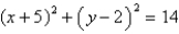 <strong>Identify the conic by writing the equation in standard form. </strong> A) ; ellipse B) ; circle C) ; circle D) ; circle E) ; ellipse