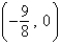<strong>Find the vertex and focus of the parabola. </strong> A) vertex: focus: B) vertex: (0, 0) focus: C) vertex: (0, 0) focus: D) vertex: (0, 0) focus: E) vertex: focus: