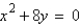 <strong>Find the vertex and focus of the parabola. </strong> A) vertex: focus: (0, 0) B) vertex: focus: (0, 0) C) vertex: (0, 0) focus: D) vertex: (0, 0) focus: E) vertex: (0, 0) focus: