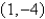<strong>Find the vertex and directrix of the parabola. </strong> A) vertex: directrix: B) vertex: directrix: C) vertex: directrix: D) vertex: directrix: E) vertex: directrix: