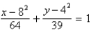 <strong>Find the standard form of the equation of the ellipse with the given characteristics. foci: endpoints of the major axis: </strong> A) B) C) D) E)