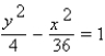 Graph the hyperbola.  