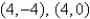 Find the standard form of the equation of the ellipse with the given characteristics. foci: endpoints of the major axis: