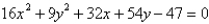 Identify the conic by writing the equation in standard form.