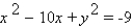Graph the following equation.  