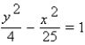 Graph the hyperbola.  