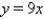 <strong>Find the inverse of the one-to-one function. y = 9x</strong> A) B) C) D) E)