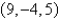 <strong>Determine which one of the ordered triples below is a solution of the given system of equations. </strong> A) B) C) D) E)