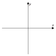 Sketch the graph of the given function. Make sure to include at least two periods.