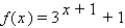 Graph the function using translations.  