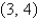 <strong>Write the standard form of the equation of the parabola that has a vertex at and passes through the point .</strong> A) B) C) D) E)