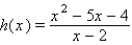 Graph the function.  