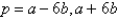 <strong>Solve the following quadratic equation by factoring. </strong> A) B) C) D) E)