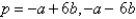 <strong>Solve the following quadratic equation by factoring. </strong> A) B) C) D) E)