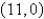 <strong>Find the x-intercepts of the graph of the equation </strong> A) B) , C) , D) E) ,