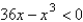 <strong>Solve the inequality and write the solution set in interval notation.</strong> A) B) C) D) E)