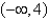 <strong>Solve the inequality and write the solution set in interval notation.</strong> A) B) C) D) E)
