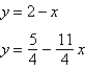 <strong>Determine any point(s) of intersection between the following equations. </strong> A) B) C) D) E)