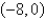 <strong>Find the x-intercepts of the graph of the equation </strong> A) B) , C) , D) , E)