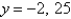<strong>Set and solve the resulting equation. </strong> A) B) C) D) E)