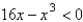 <strong>Solve the inequality and write the solution set in interval notation.</strong> A) B) C) D) E)