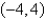 <strong>Solve the inequality and write the solution set in interval notation.</strong> A) B) C) D) E)