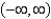 <strong>Solve the inequality and write the solution set in interval notation.</strong> A) B) C) D) E)