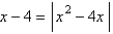 Find all solutions of the following equation.  