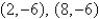 <strong>Find the center and vertices of the ellipse. </strong> A)center: vertices: B)center: vertices: C)center: vertices: D)center: vertices: E)center: vertices: