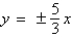 <strong>Find the vertices and asymptotes of the hyperbola. </strong> A)vertices: asymptote: B)vertices: asymptote: C)vertices: asymptote: D)vertices: asymptote: E)vertices: asymptote: