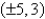 <strong>Find the vertices and asymptotes of the hyperbola. </strong> A)vertices: asymptote: B)vertices: asymptote: C)vertices: asymptote: D)vertices: asymptote: E)vertices: asymptote: