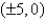 <strong>Find the vertices and asymptotes of the hyperbola. </strong> A)vertices: asymptote: B)vertices: asymptote: C)vertices: asymptote: D)vertices: asymptote: E)vertices: asymptote: