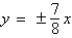 <strong>Find the vertices and asymptotes of the hyperbola. </strong> A)vertices: asymptote: B)vertices: asymptote: C)vertices: asymptote: D)vertices: asymptote: E)vertices: asymptote:
