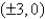 <strong>Find the standard form of the equation of the ellipse with the following characteristics. foci: major axis of length: 20</strong> A) B) C) D) E)