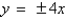 <strong>Find the standard form of the equation of the hyperbola with the given characteristics. foci: asymptotes: </strong> A) B) C) D) E)