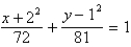 <strong>Find the standard form of the equation of the ellipse with the given characteristics. foci: endpoints of the major axis: </strong> A) B) C) D) E)