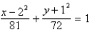 <strong>Find the standard form of the equation of the ellipse with the given characteristics. foci: endpoints of the major axis: </strong> A) B) C) D) E)