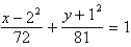 <strong>Find the standard form of the equation of the ellipse with the given characteristics. foci: endpoints of the major axis: </strong> A) B) C) D) E)