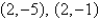 <strong>Find the standard form of the equation of the ellipse with the given characteristics. foci: endpoints of the major axis: </strong> A) B) C) D) E)