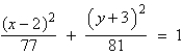 <strong>Find the standard form of the equation of the ellipse with the given characteristics. foci: endpoints of the major axis: </strong> A) B) C) D) E)