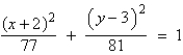<strong>Find the standard form of the equation of the ellipse with the given characteristics. foci: endpoints of the major axis: </strong> A) B) C) D) E)