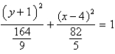<strong>Identify the conic by writing the equation in standard form. </strong> A) ; hyperbola B) ; ellipse C) ; ellipse D) ; hyperbola E) ; hyperbola