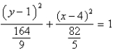 <strong>Identify the conic by writing the equation in standard form. </strong> A) ; hyperbola B) ; ellipse C) ; ellipse D) ; hyperbola E) ; hyperbola