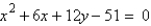<strong>Find the vertex and directrix of the parabola. </strong> A)vertex: directrix: B)vertex: directrix: C)vertex: directrix: D)vertex: directrix: E)vertex: directrix: