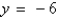 <strong>Find the vertex and directrix of the parabola. </strong> A)vertex: directrix: B)vertex: directrix: C)vertex: directrix: D)vertex: directrix: E)vertex: directrix: