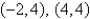 <strong>Find the center and vertices of the ellipse. </strong> A)center: vertices: B)center: vertices: C)center: vertices: D)center: vertices: E)center: vertices: